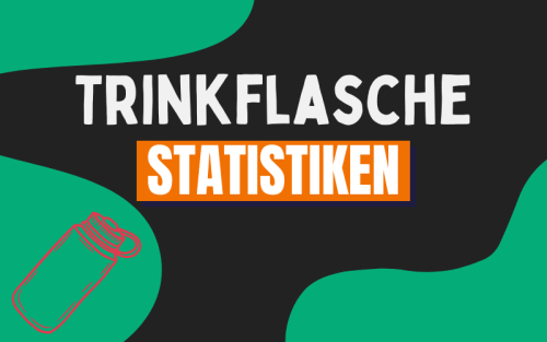 30+ erstaunliche Trinkflasche Statistiken (2025)